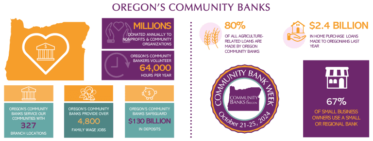 cbw_infographic
